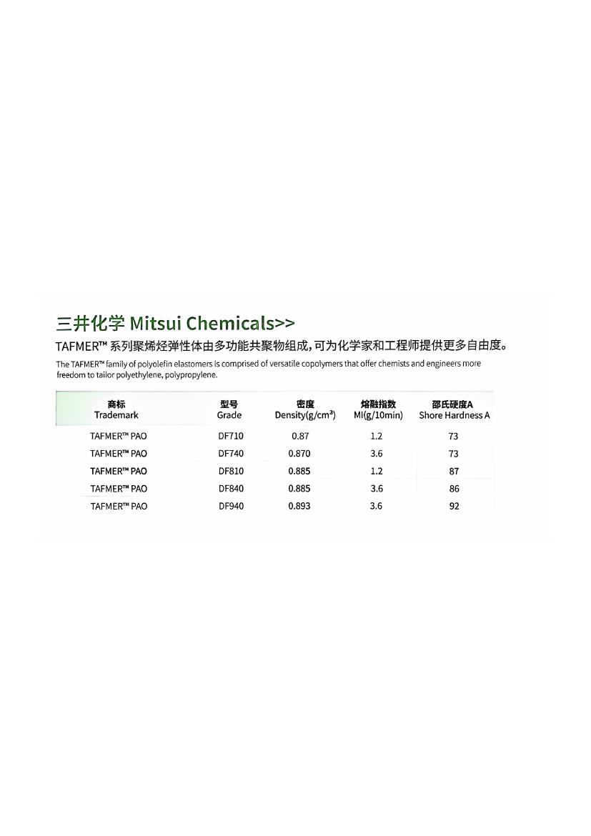 Mitsui Chemicals TAMFER
