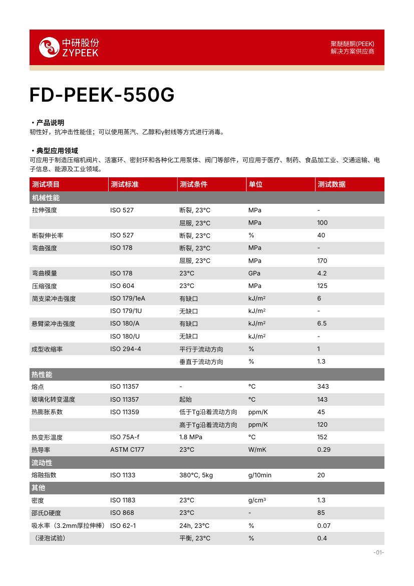 550G-CN
