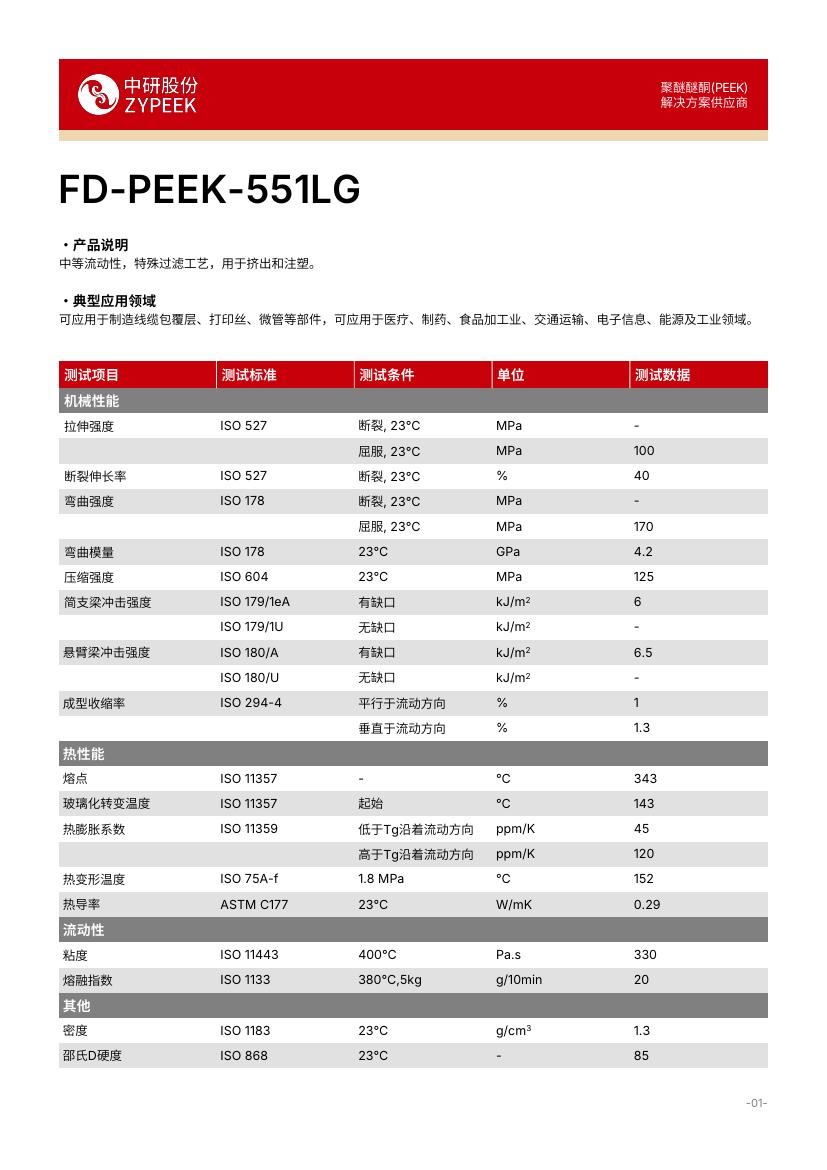 551LG-CN